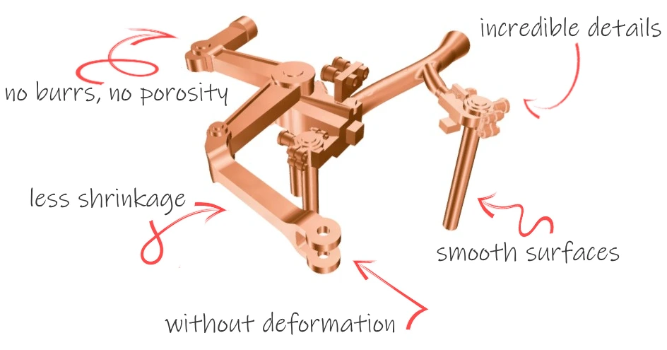 vantaggi della microfusione microfusione